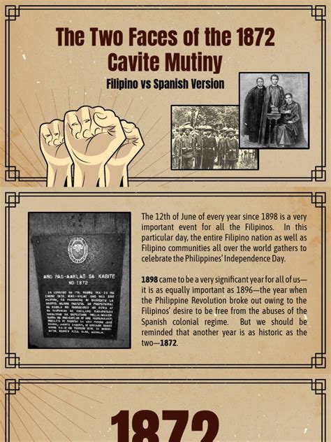 2 faces of cavite mutiny|The Two Faces of The 1872 Cavite Mutiny .
